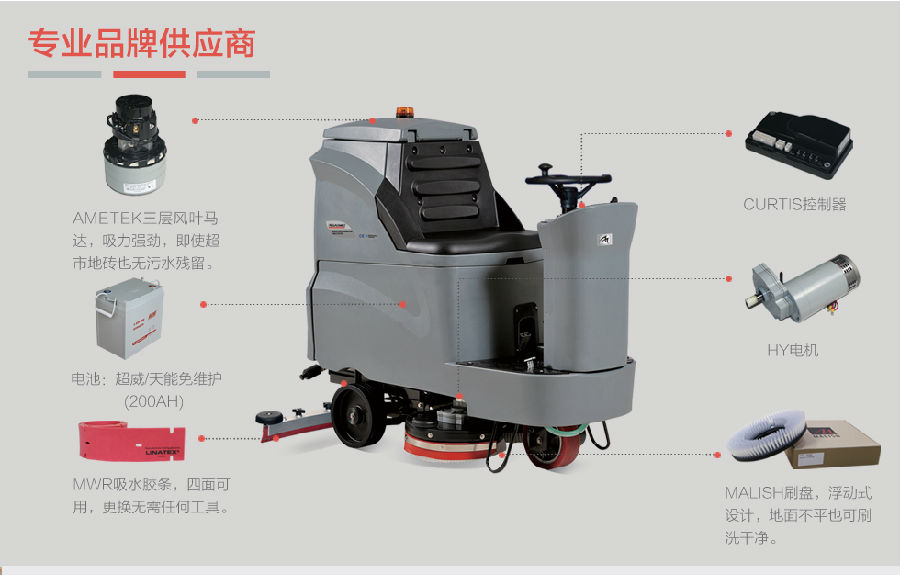 GM110BT70高美中型駕駛洗地機品牌.jpg GM110BT70高美中型駕駛洗地機品牌.jpg